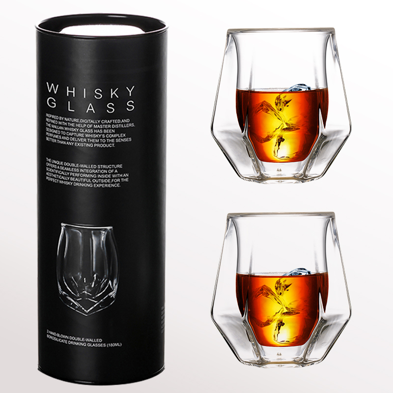 Double Walled Glass Gift Packaging